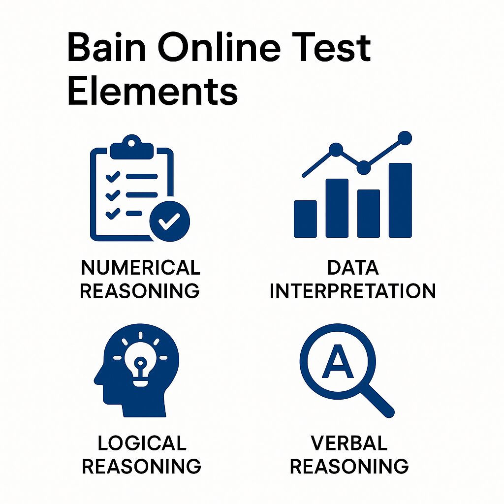 bain online test elements graphic