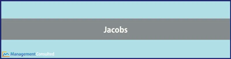 Jacobs | Firm Overview & Salary Data