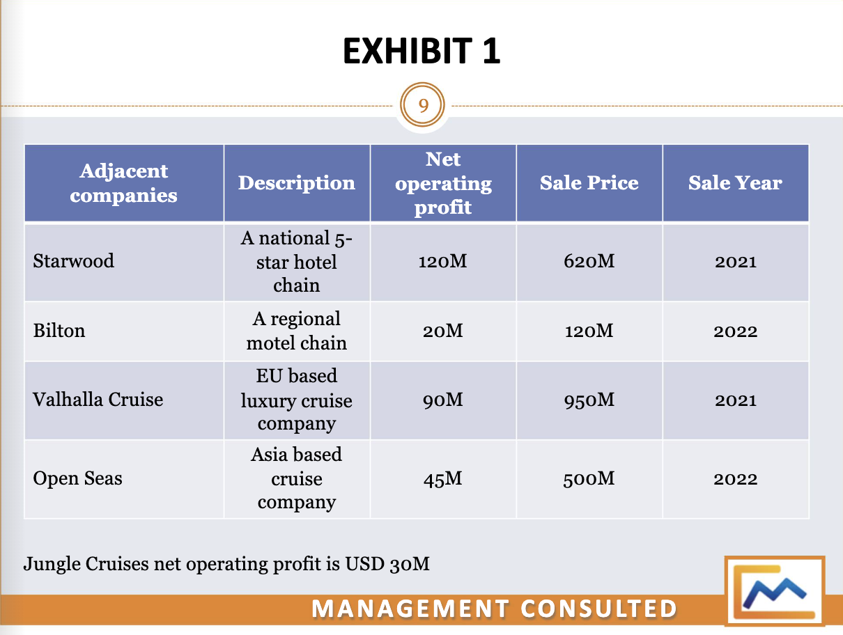 Unlock Bcg First Round Behavioral Interview Strategies For 2025 - yz64t6f