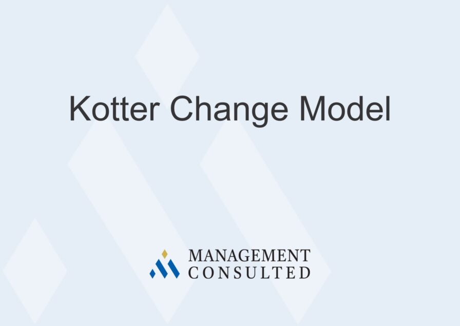 Kotter Change Model graphic